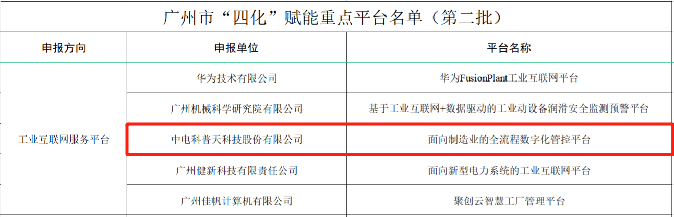 1689760458436349.png 配图2.png